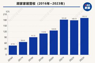 德科：巴萨没有跟哈维续约多年，这是因为他自己不想