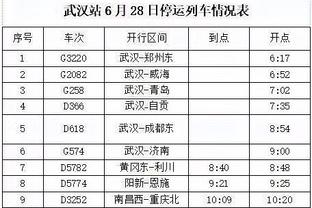 什么叫死亡之组啊？巴黎、多特均晋级欧冠4强＆必有一队进决赛